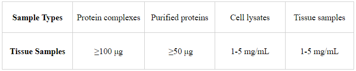 protein-mutation-analysis1.png